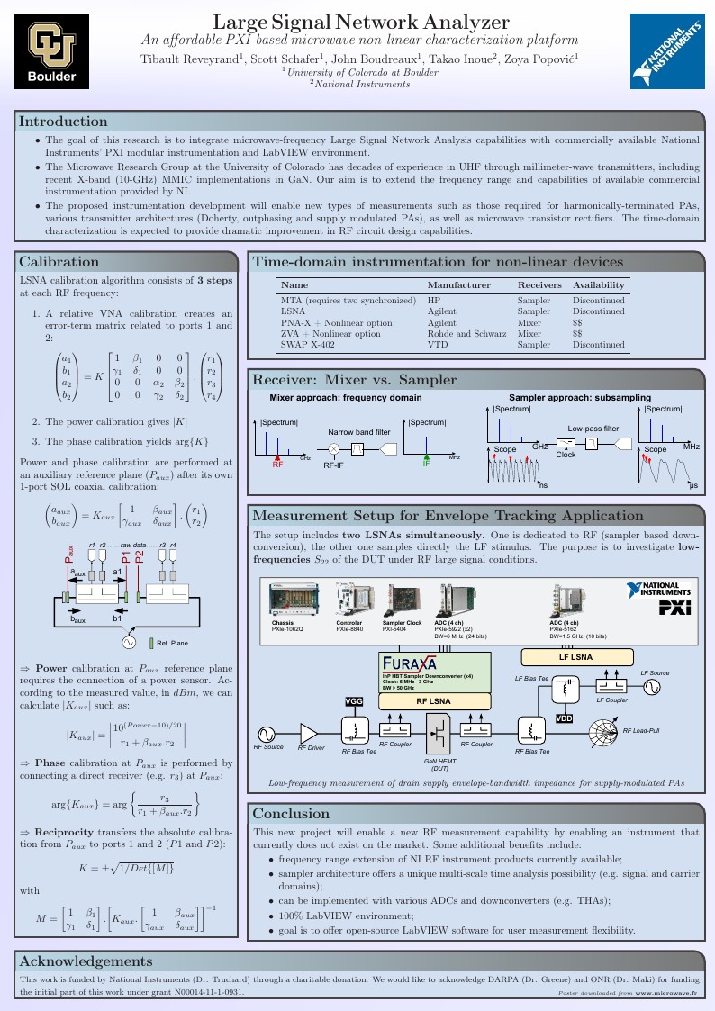 Poster for Conference (NIWeek 2014 example)