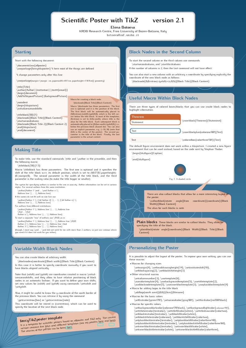 Example poster demonstrating the fancytikzposter package
