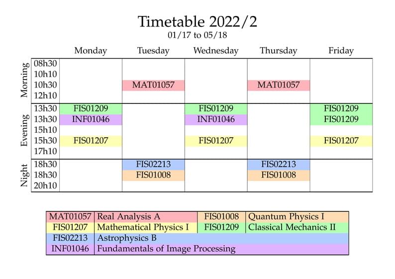Grade de Horários (Timetable)