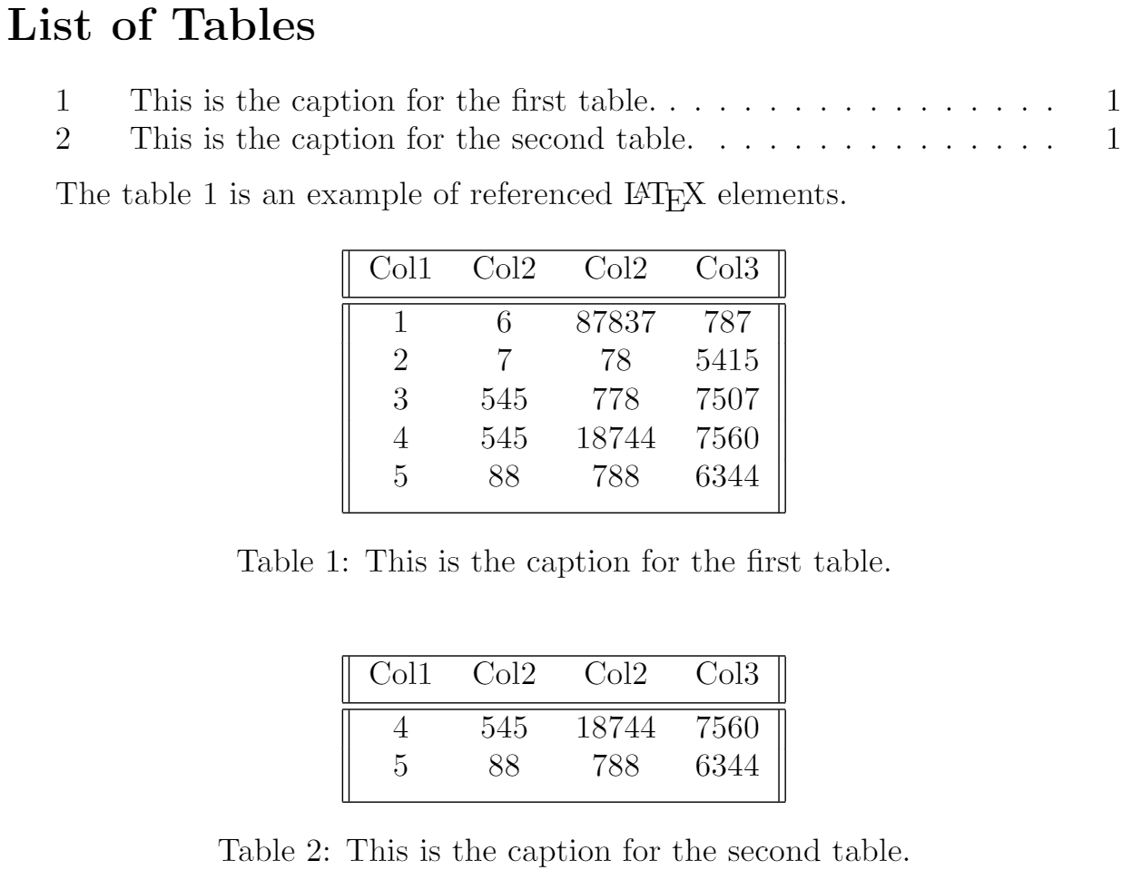 Example of list of tables